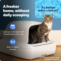 PetSafe ScoopFree Crystal Pro — capot-intime: intimité du chat et réduction des traces.