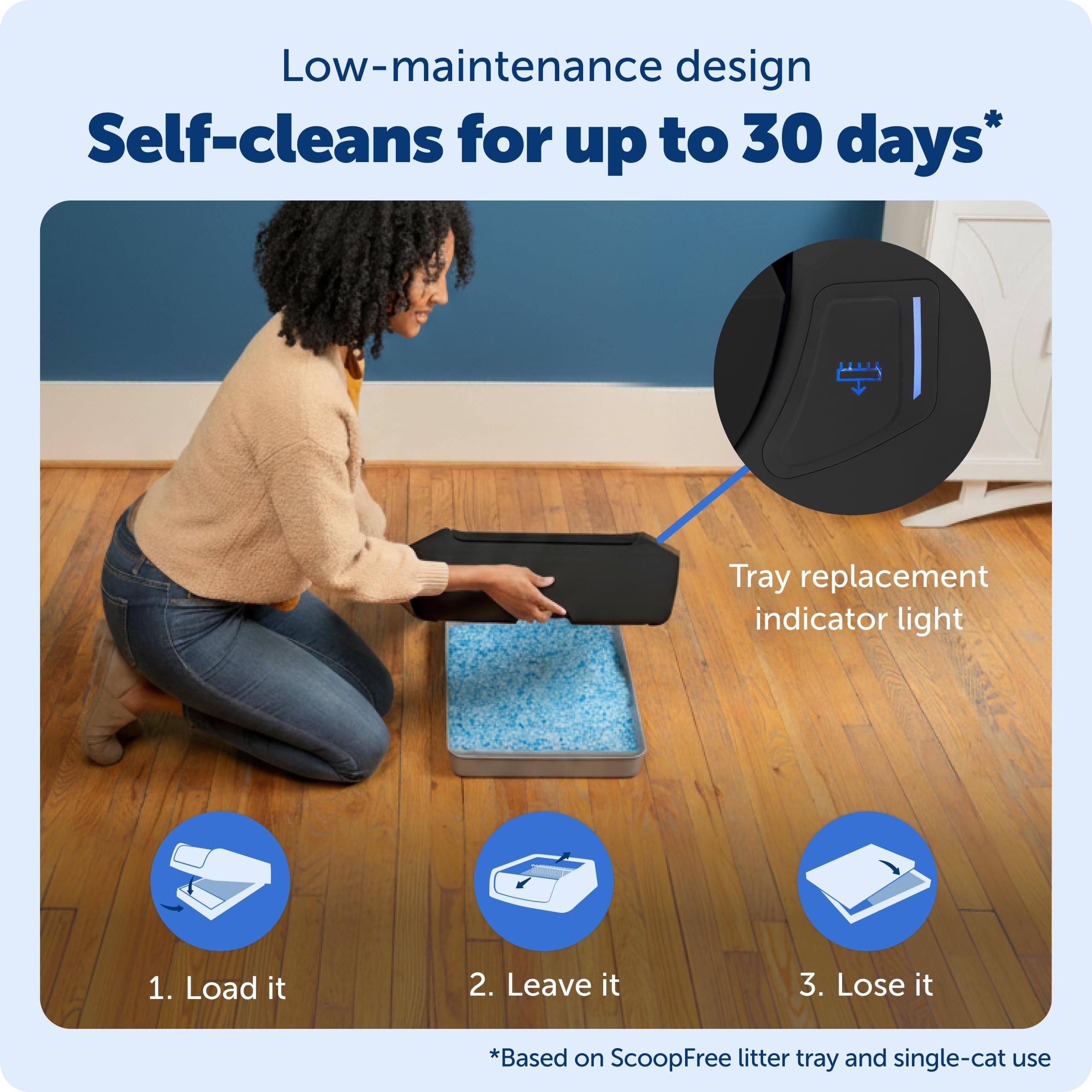 PetSafe ScoopFree Crystal Pro, compteur santé numérique suit les visites au bac.