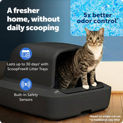 PetSafe ScoopFree Crystal Pro, entrée frontale: accès pratique et propreté durable.
