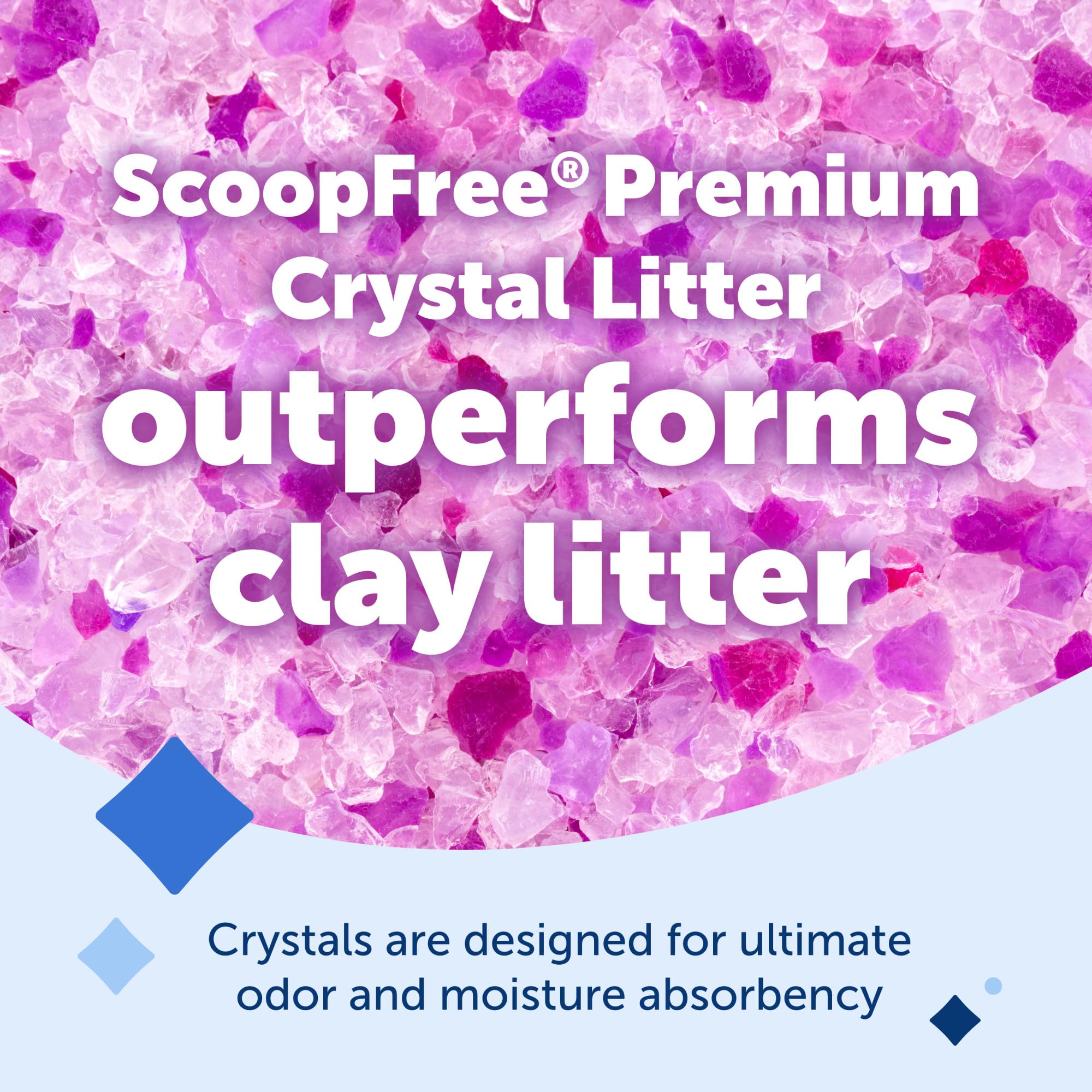 PetSafe ScoopFree Premium cristaux litière - poussière quasi nulle et sols propres