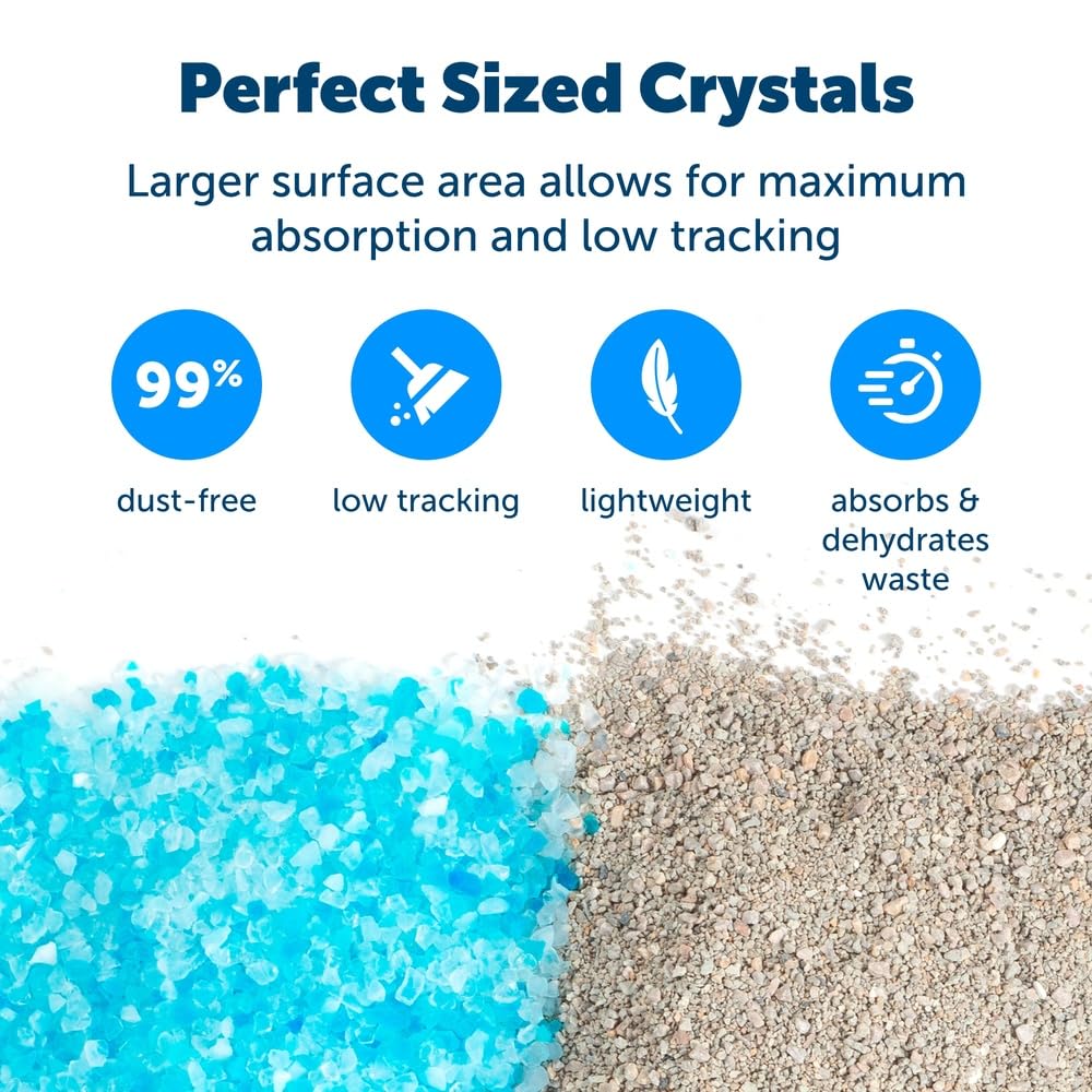 PetSafe ScoopFree Premium Crystal Litter absorption rapide et reduction des odeurs
