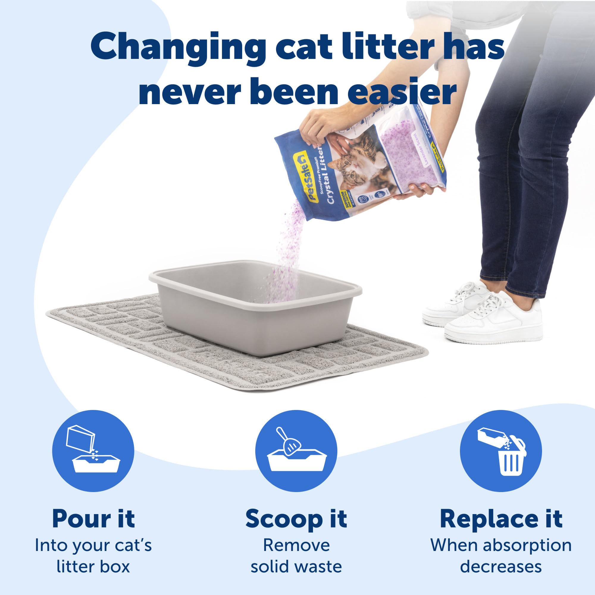 PetSafe ScoopFree Premium cristaux - compatible boîtes traditionnelles et auto-nettoyantes