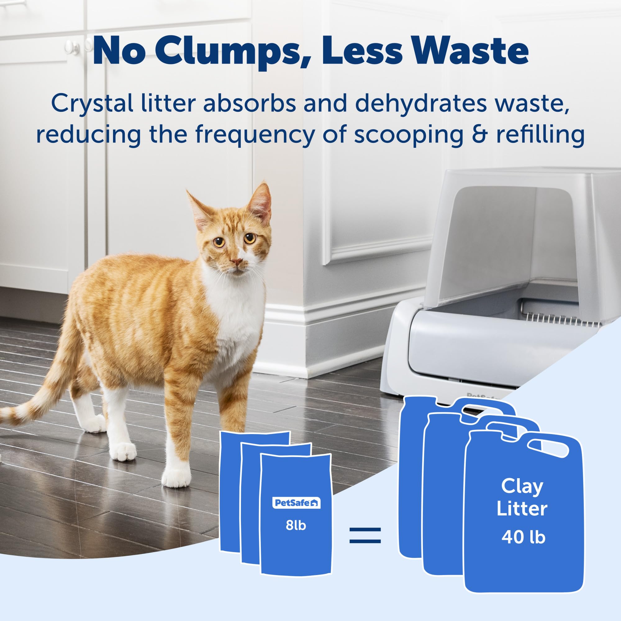 PetSafe ScoopFree Premium cristaux litière - flexible avec systèmes ScoopFree auto-nettoyants
