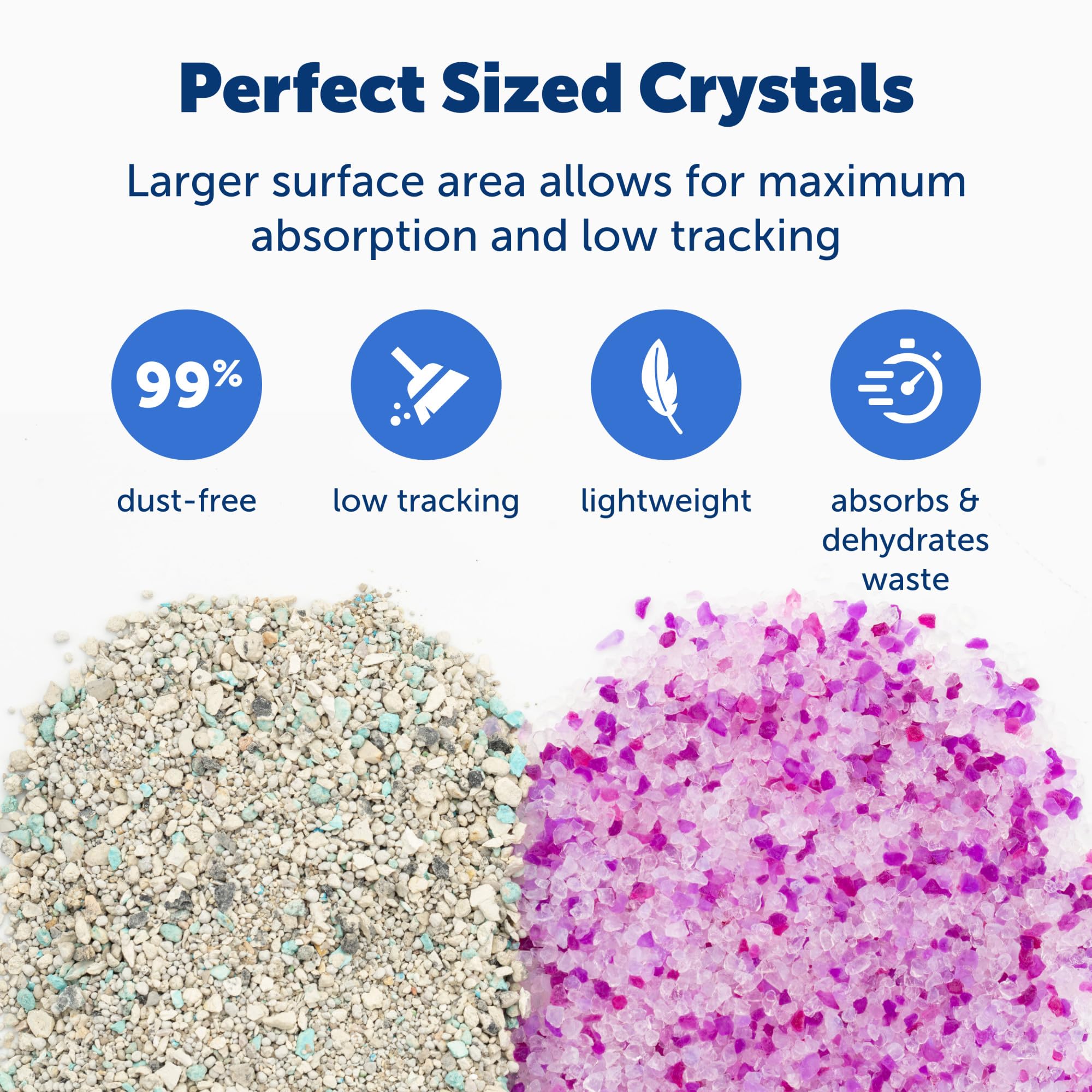 PetSafe ScoopFree Premium litière cristal - parfum lavande léger pour une maison plus fraîche