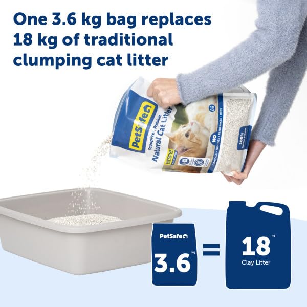 PetSafe ScoopFree Premium litière emballage optimisé pour réapprovisionnement