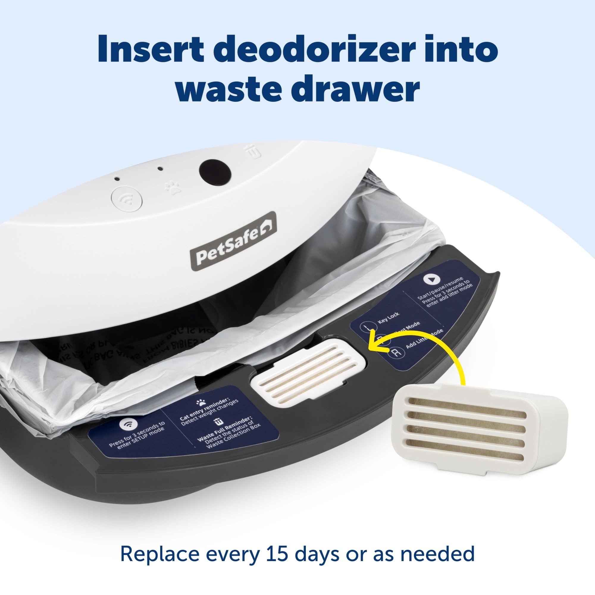 Désodorisant PetSafe ScoopFree SmartSpin lot de 2 pour protection durable.