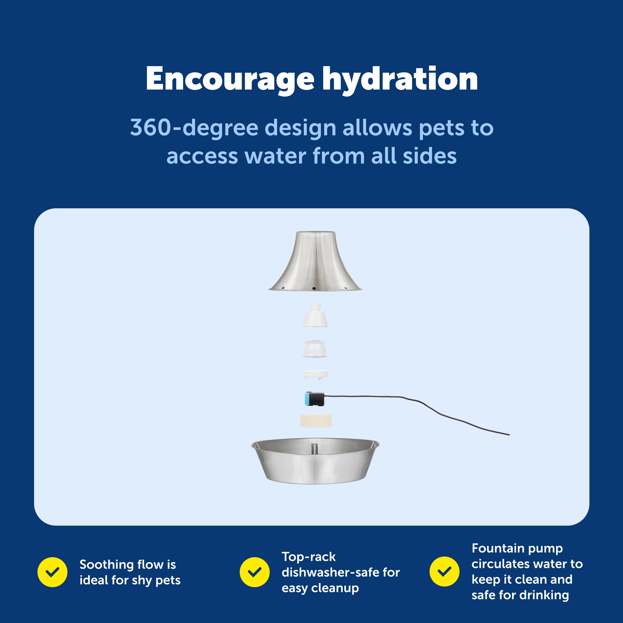 PetSafe Seaside filtration triple, eau plus fraîche et goût amélioré.