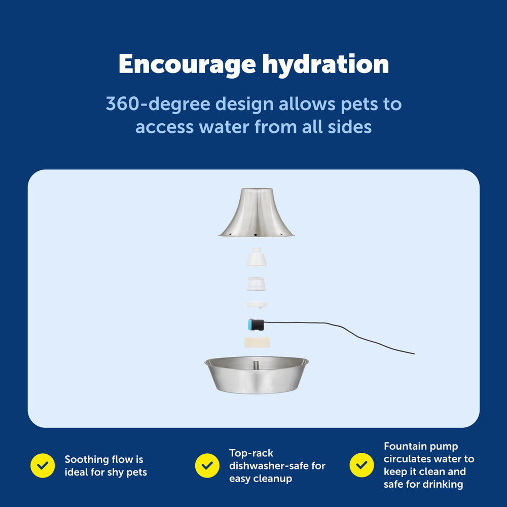 PetSafe Seaside filtration triple, eau plus fraîche et goût amélioré.