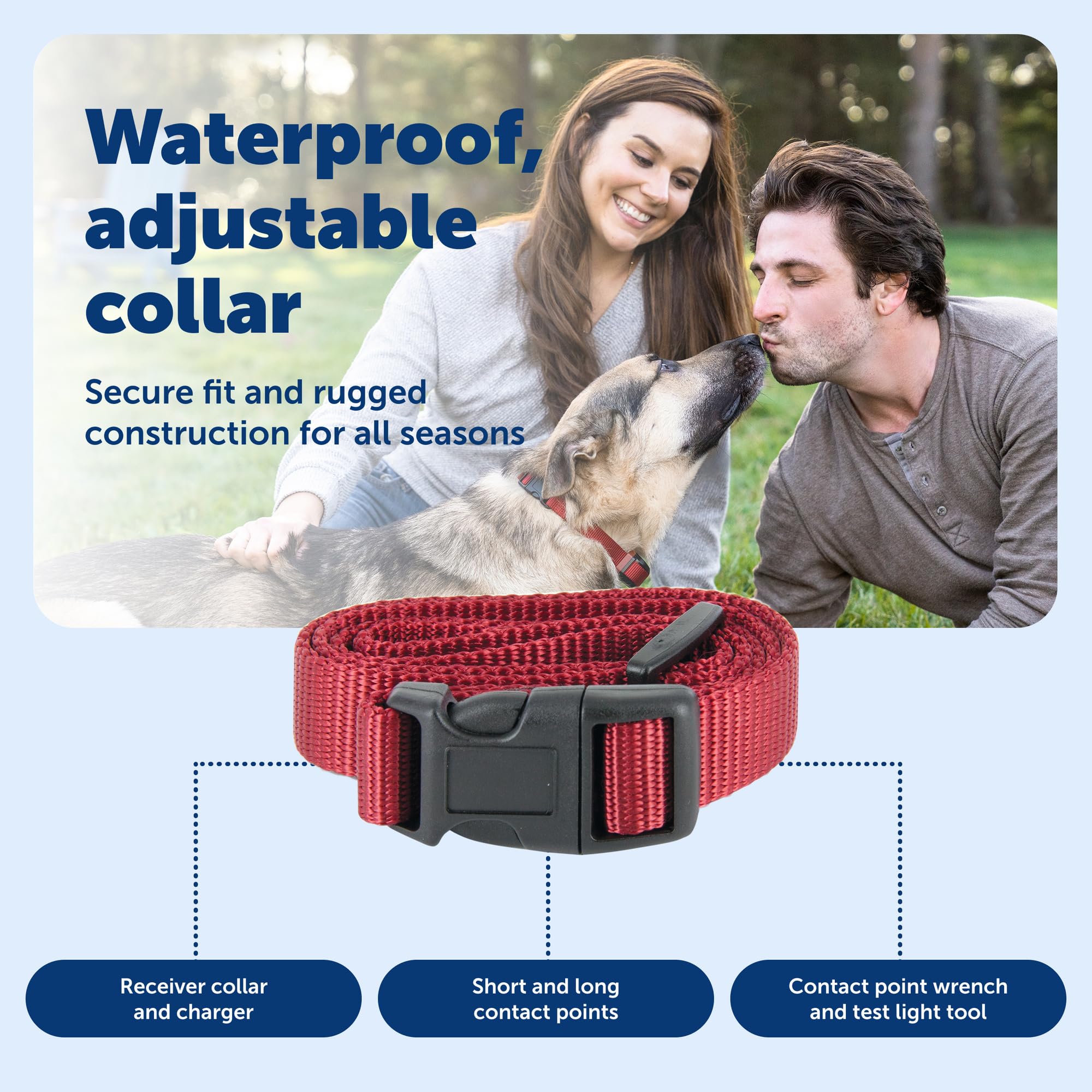PetSafe Stay & Play : collier étanche et rechargeable pour longues sessions.