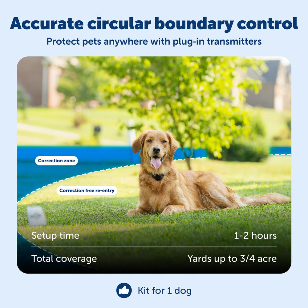 PetSafe Stay & Play émetteur sans fil portable pour zones temporaires