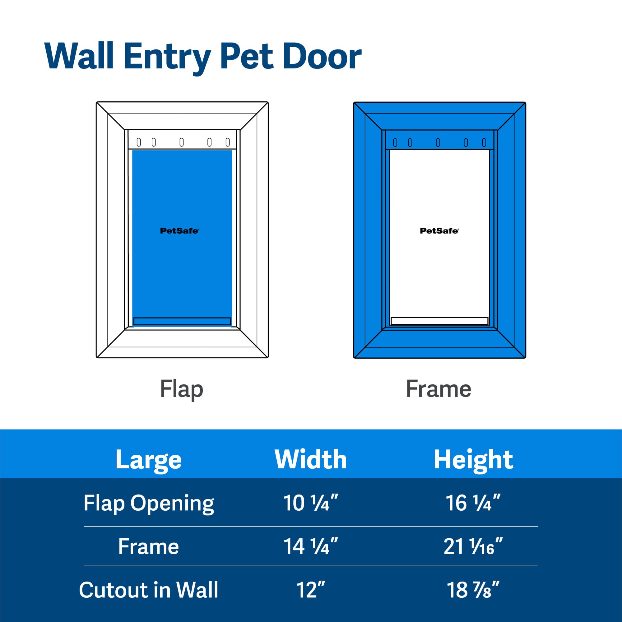 Tunnel d’extension optionnel PetSafe – adaptation pour murs plus épais.