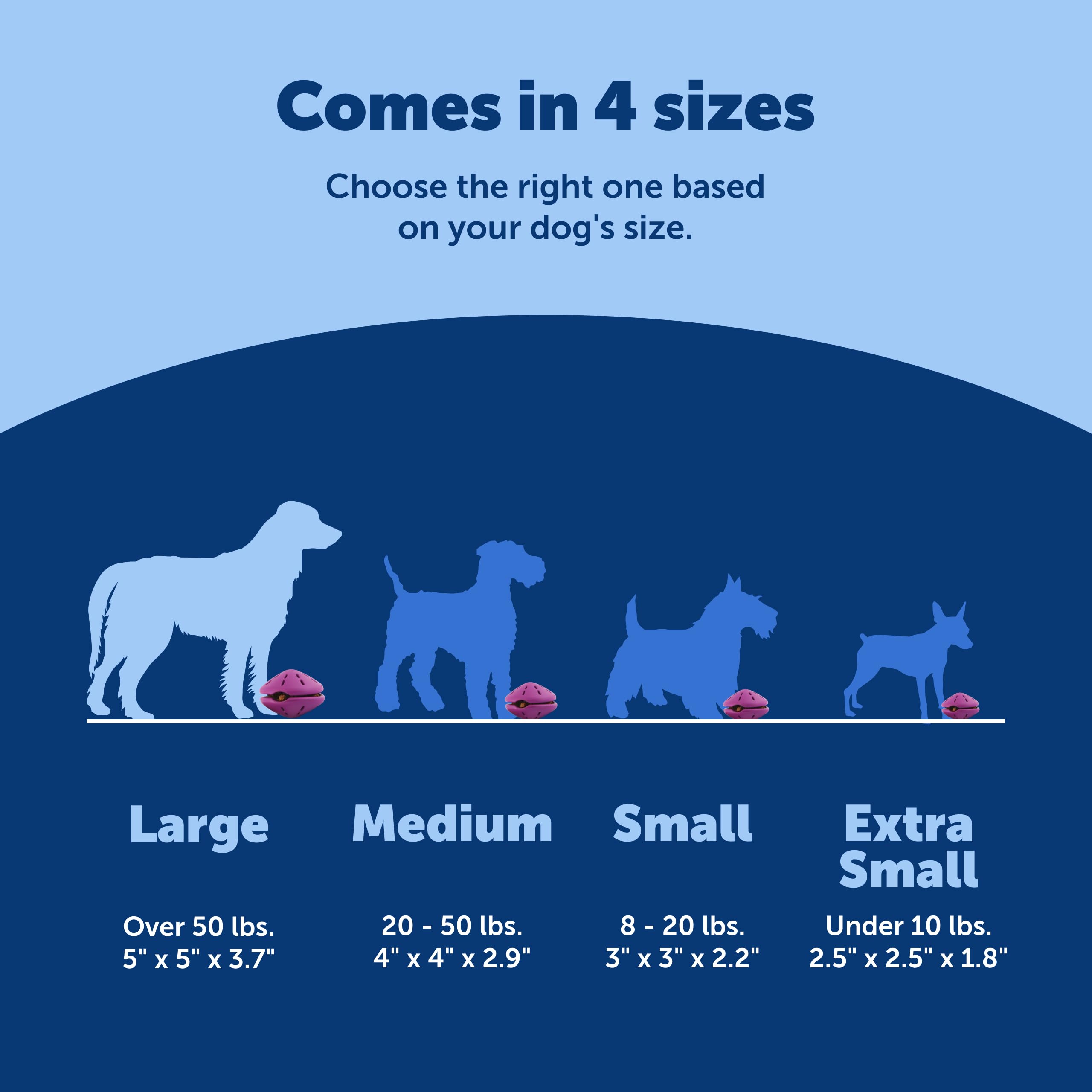 PetSafe Twist'n Treat sans BPA, pour une utilisation en toute sécurité.