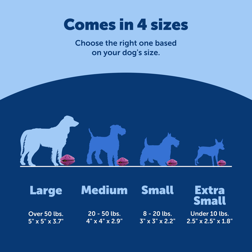 PetSafe Twist'n Treat sans BPA, pour une utilisation en toute sécurité.