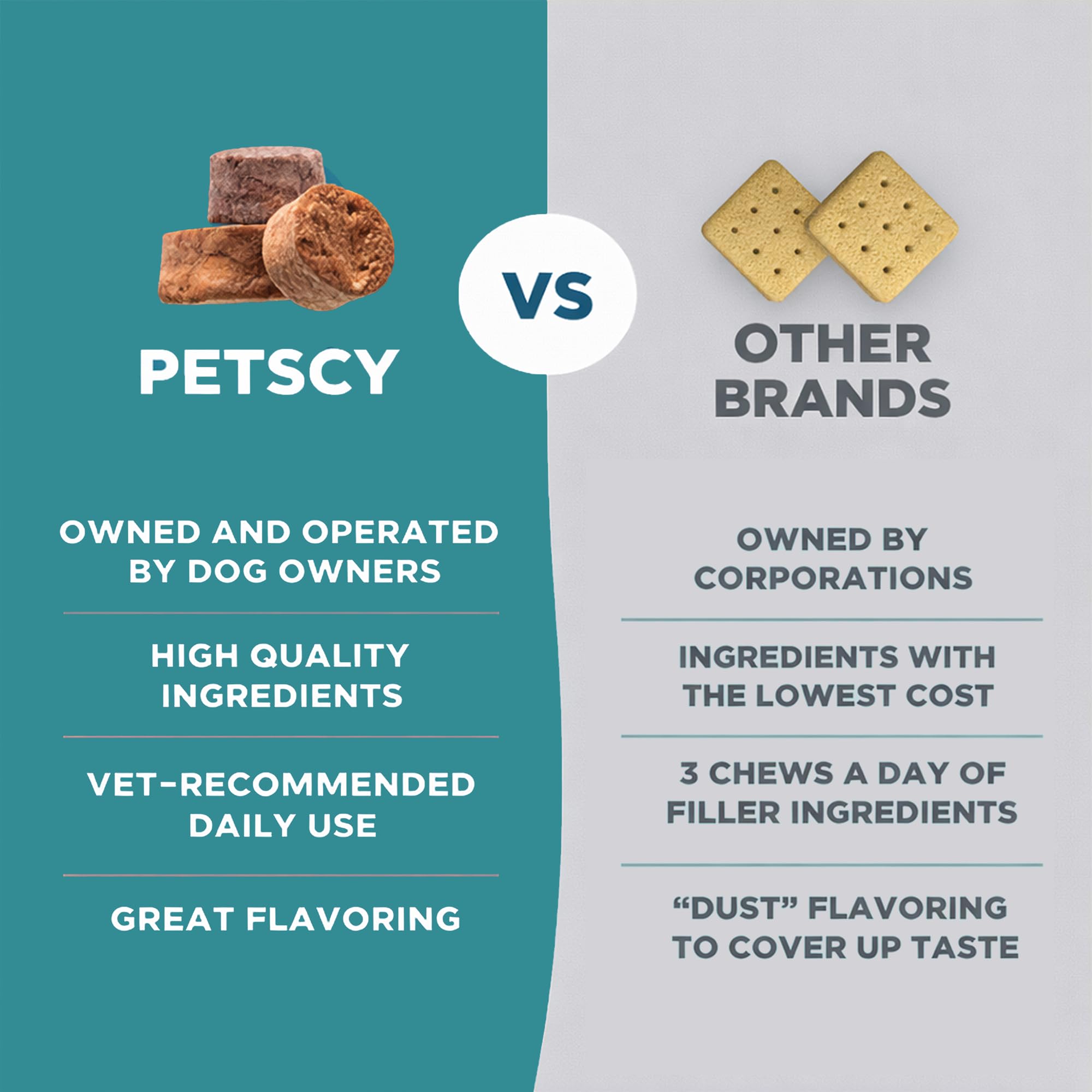 PetScy Itch & Allergy Plus : formule sans œuf séché ni maltodextrine.