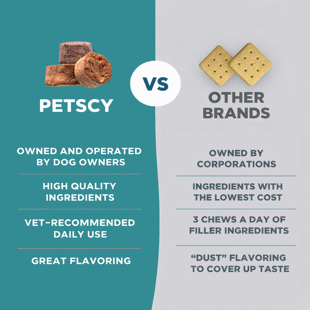 PetScy Itch & Allergy Plus : formule sans œuf séché ni maltodextrine.