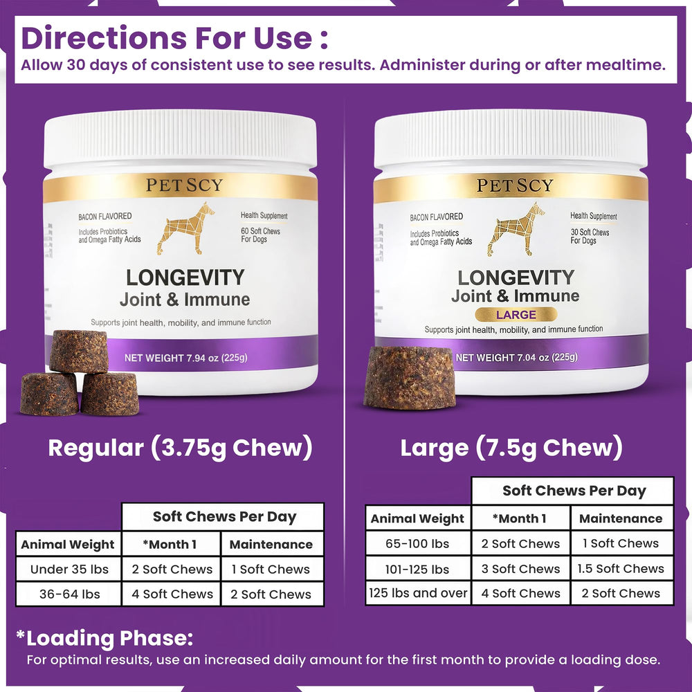 Petscy Longevity – glucosamine et chondroïtine pour articulations.