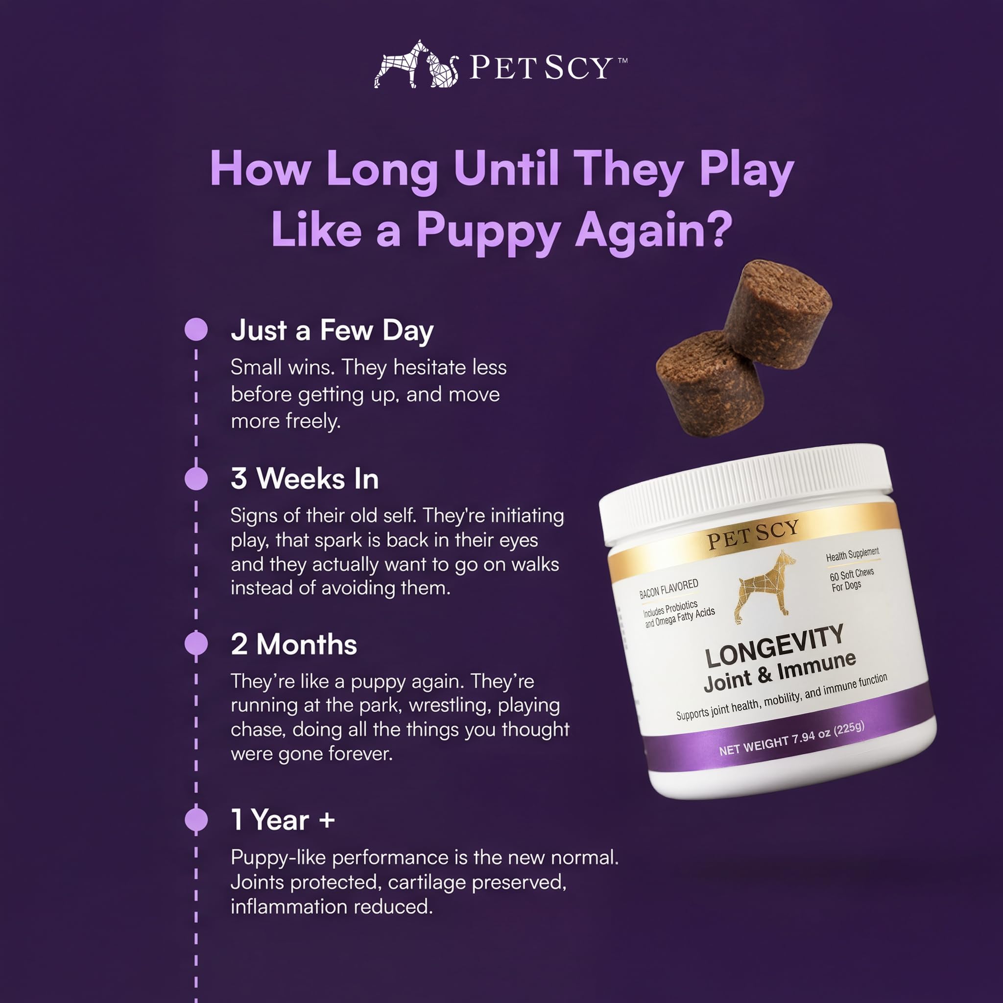 Petscy Longevity – soutien immunitaire via beta-glucane et extraits végétaux.