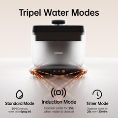 PETSEE modes Standard, Timer et Induction pour dispense adaptable