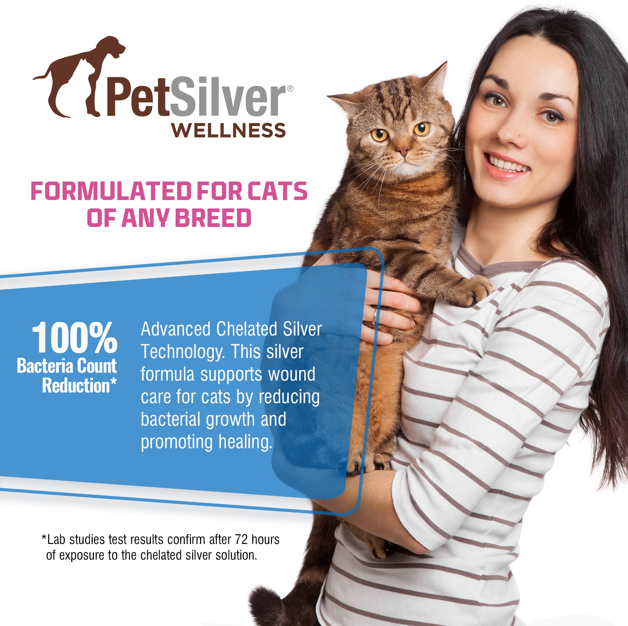 PetSilver Wound & Skin Spray – soin doux du visage et des oreilles du chat.