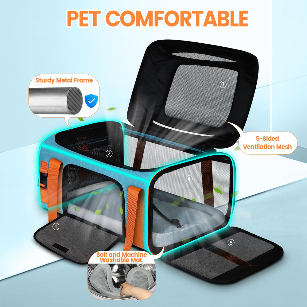 Petskd roues 360° faciles à rouler sur différents terrains lors des voyages.