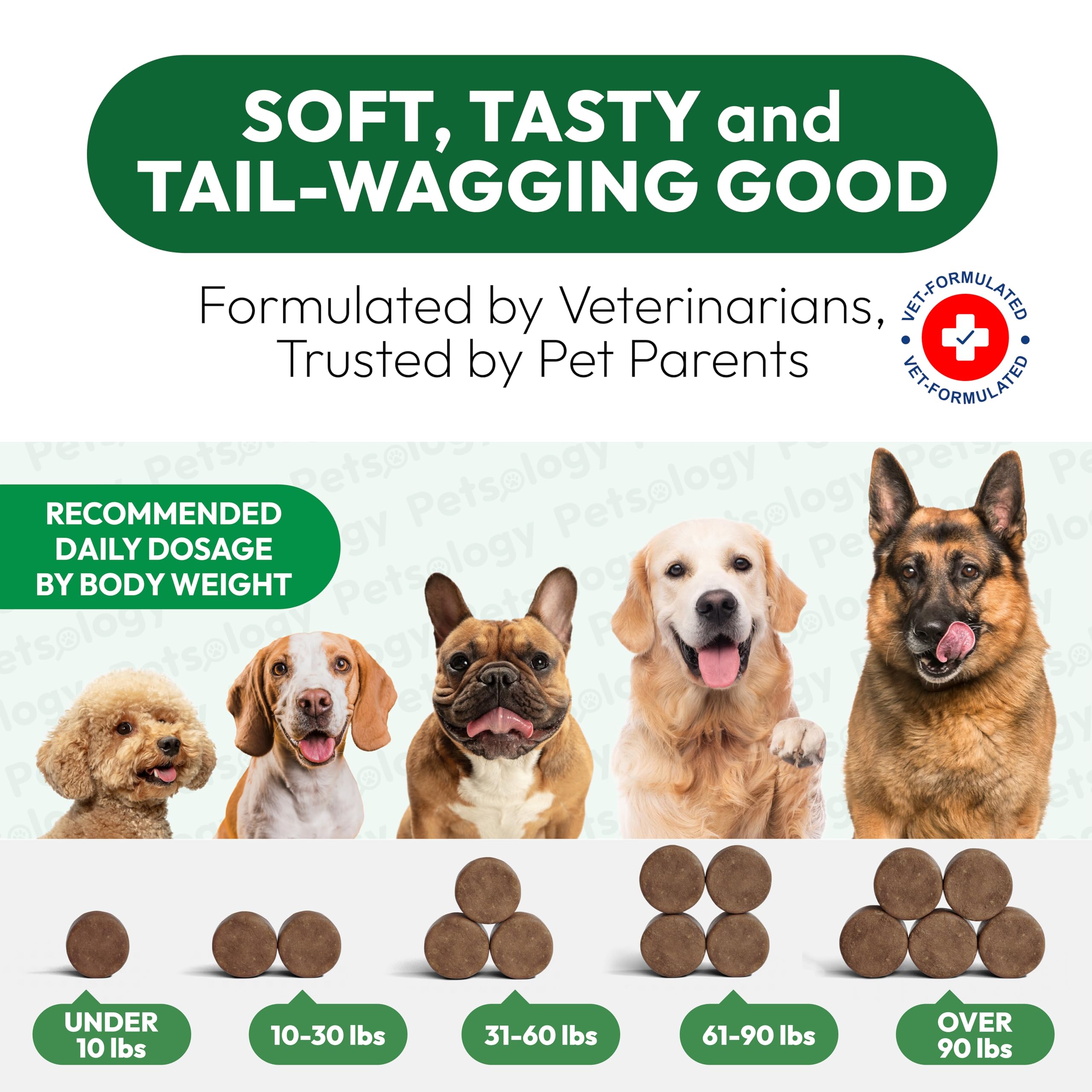 Étiquette Made in USA sur l’emballage Petsology pour chien.