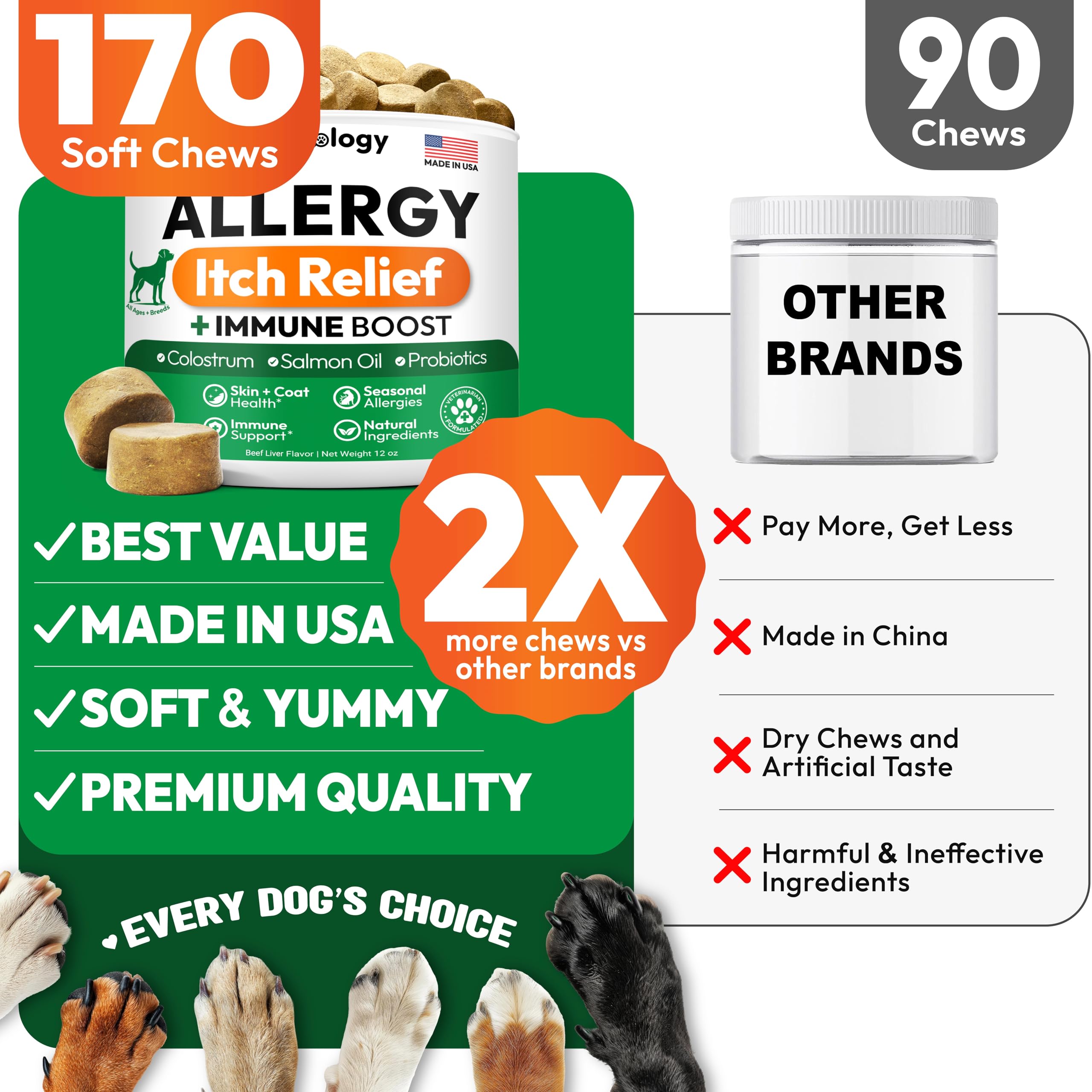 Petsology Dog Allergy Relief Chews, goût foie-boeuf savoureux pour l acceptation par le chien.