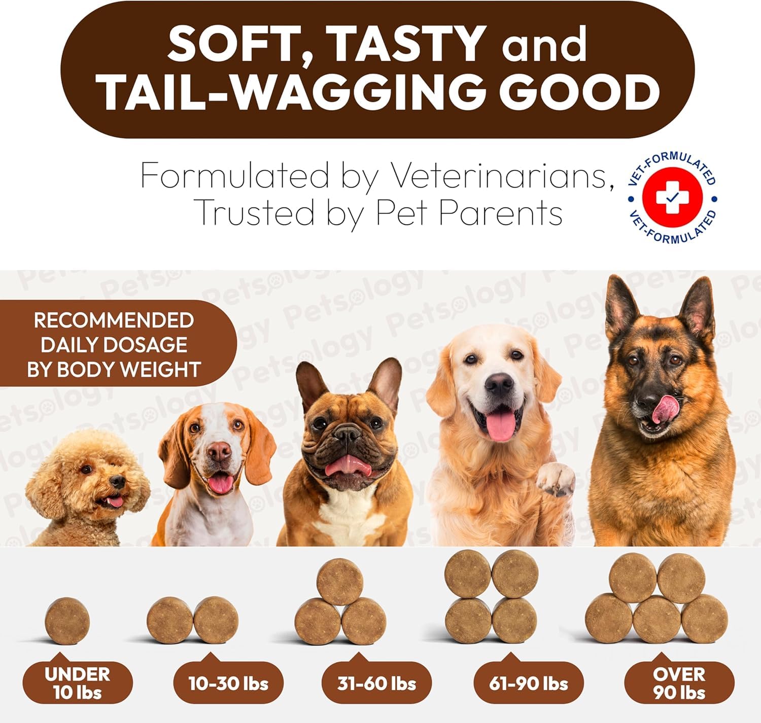 Fabrication USA Petsology, contrôle qualité et sécurité.