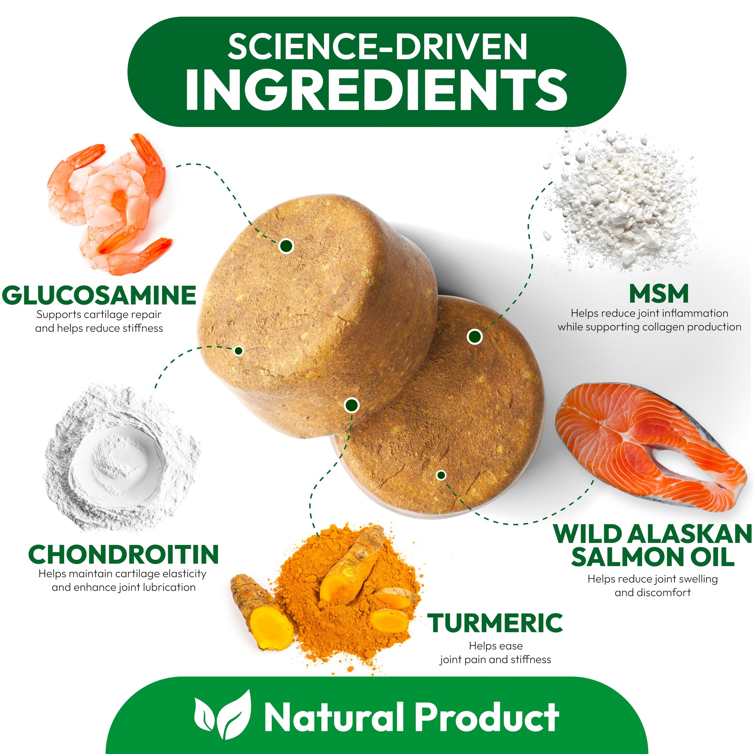 Emballage Petsology Glucosamine pour chiens: informations claires sur les ingrédients.