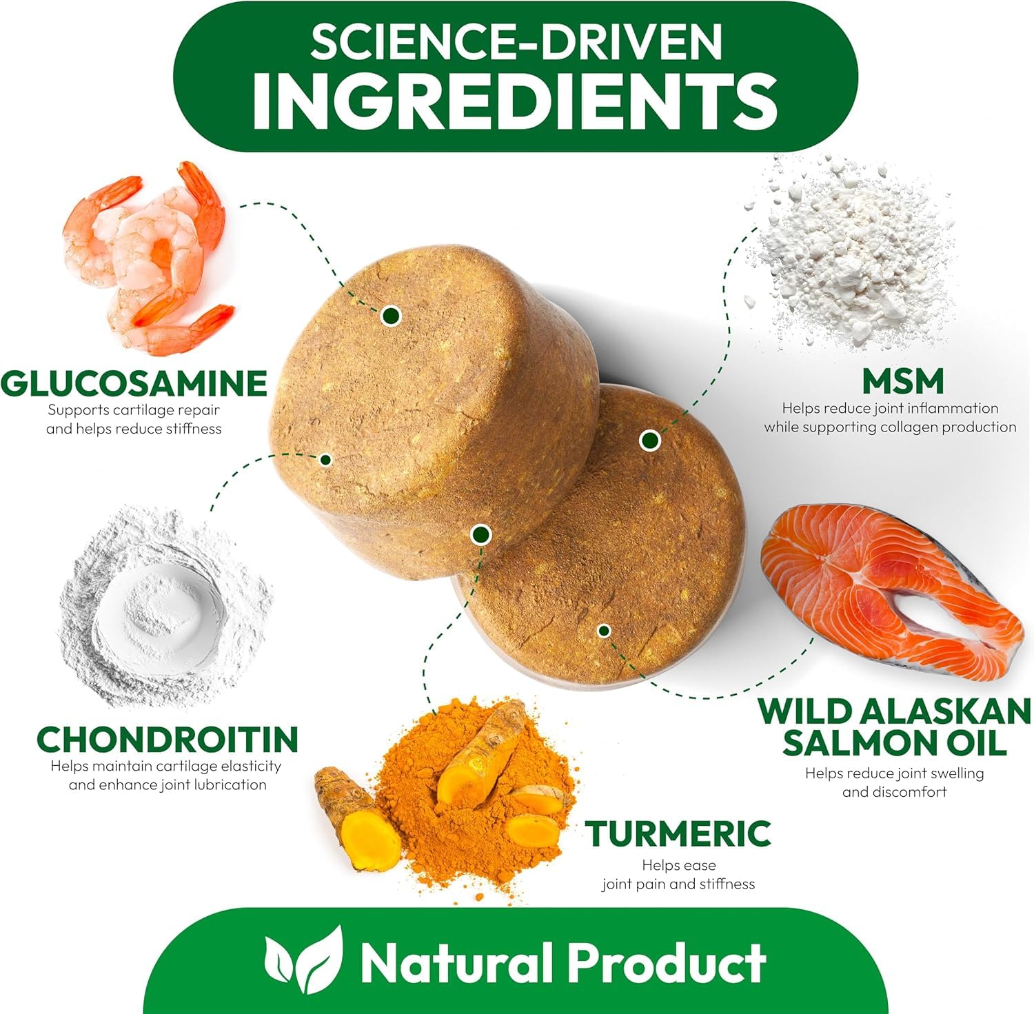 Étiquette Petsology Glucosamine – ingrédients et informations essentielles pour chiens