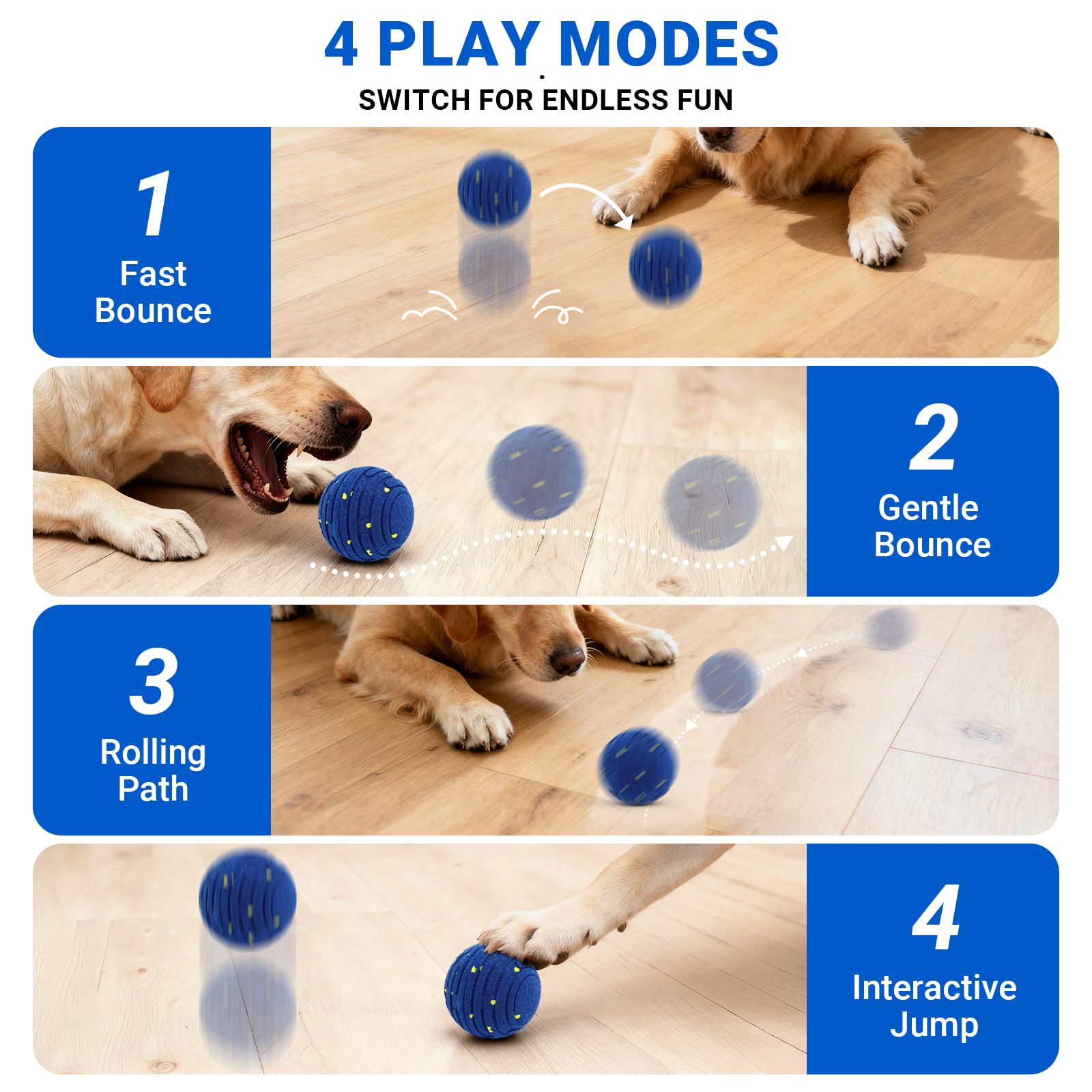 PETSWEET balle E-TPU résistante, douce pour les gencives et jeu durable.