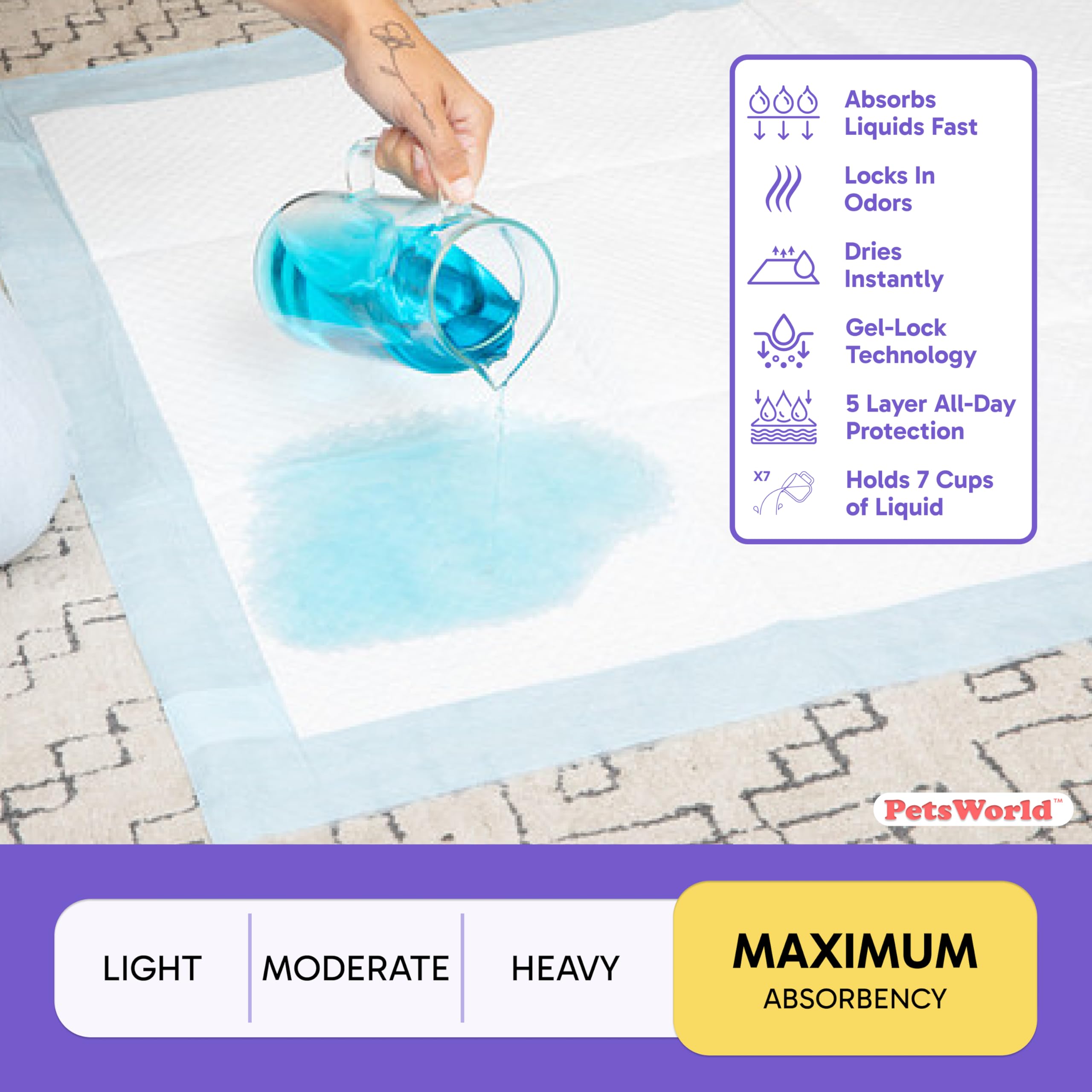 PETSWORLD Absorbant-sechage-rapide – absorption efficace et propreté.