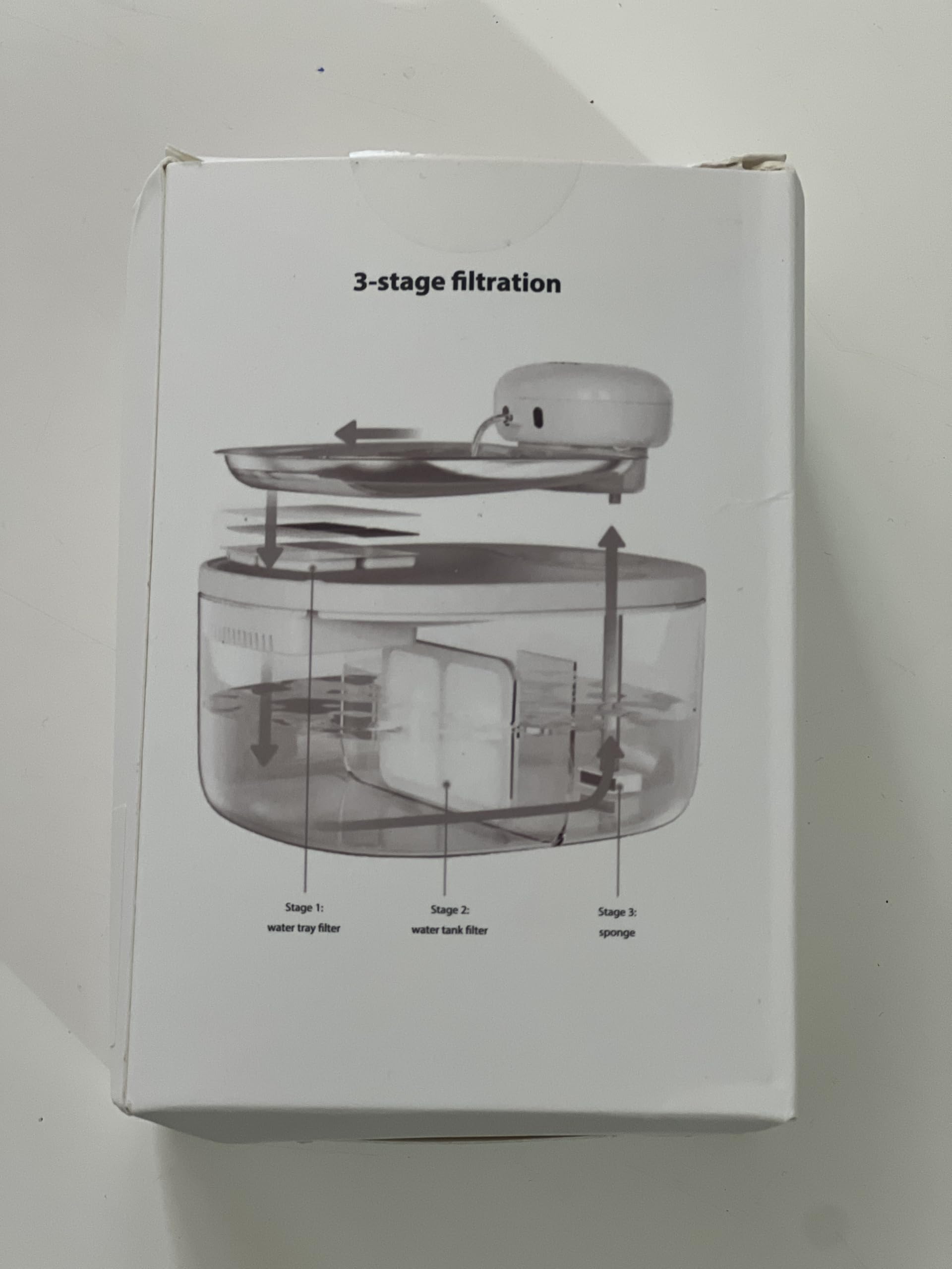 PetTop ensemble filtration 3 filtres: installation rapide et entretien facile.