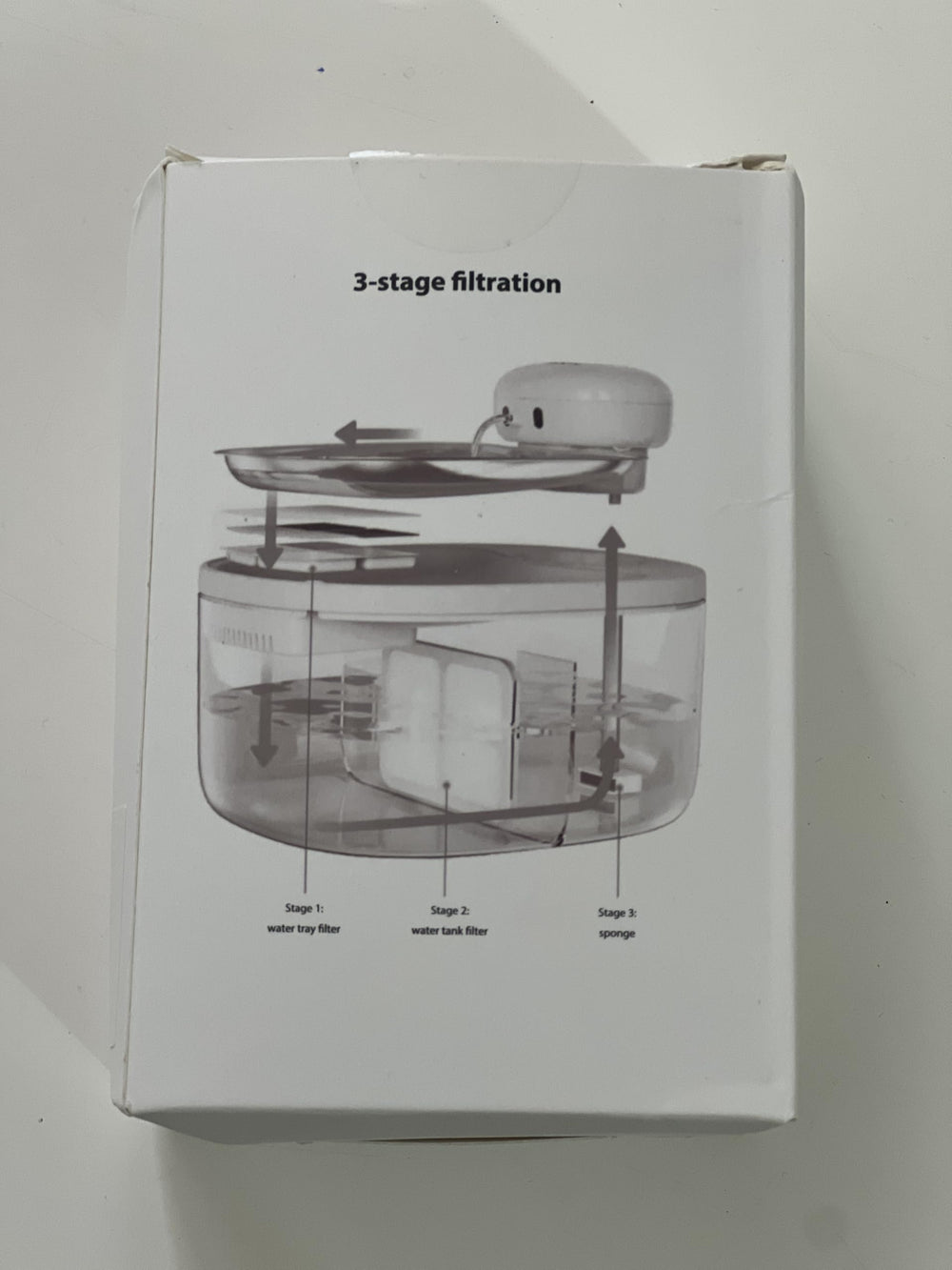 PetTop ensemble filtration 3 filtres: installation rapide et entretien facile.