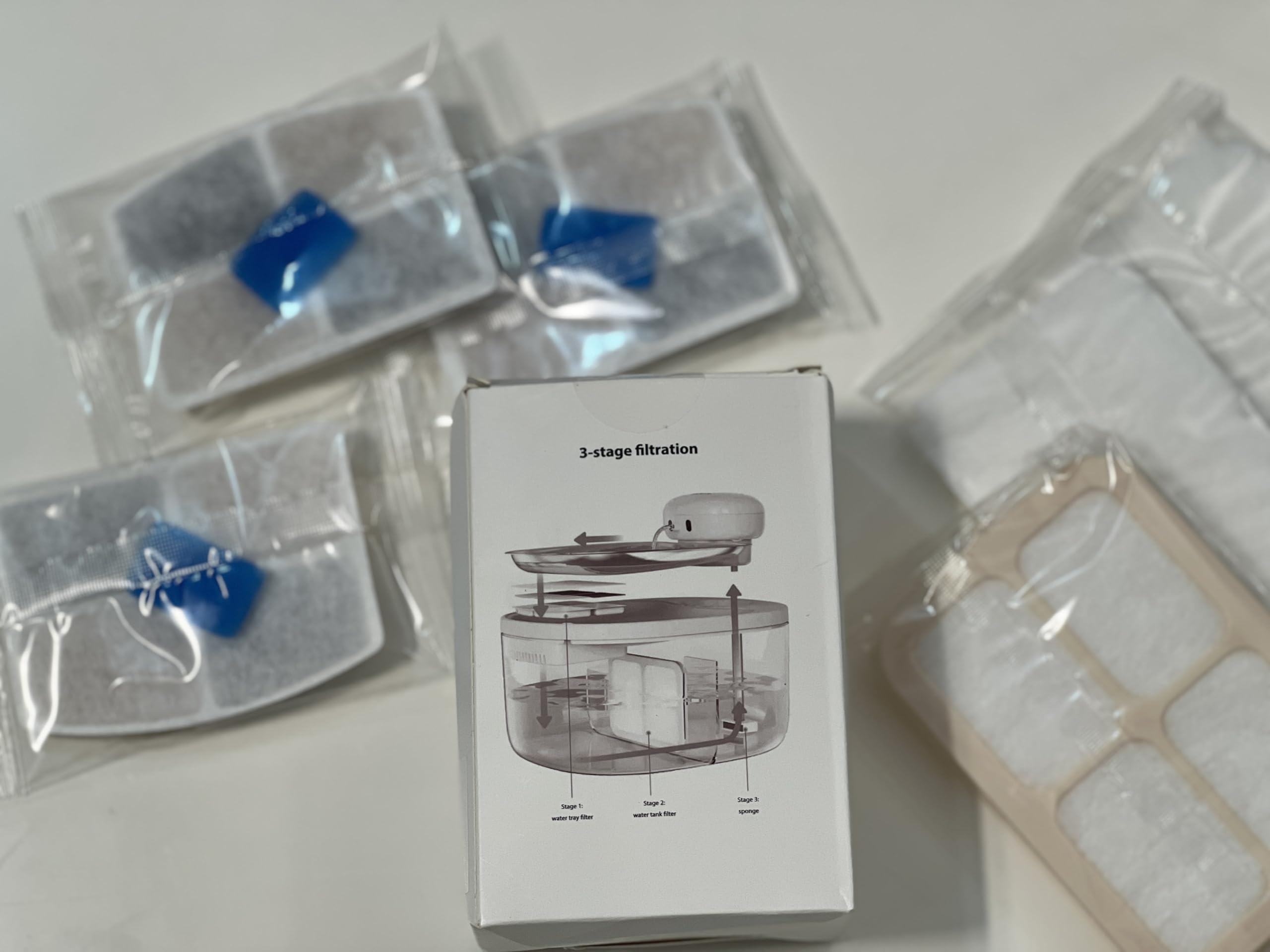 PetTop filtre plateau eau: eau claire et fraîche à chaque remplissage.