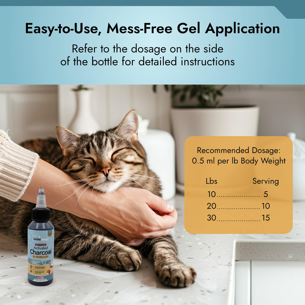 Utilisation sur chiens et chats lors d’ingestion accidentelle ou inconfort digestif.