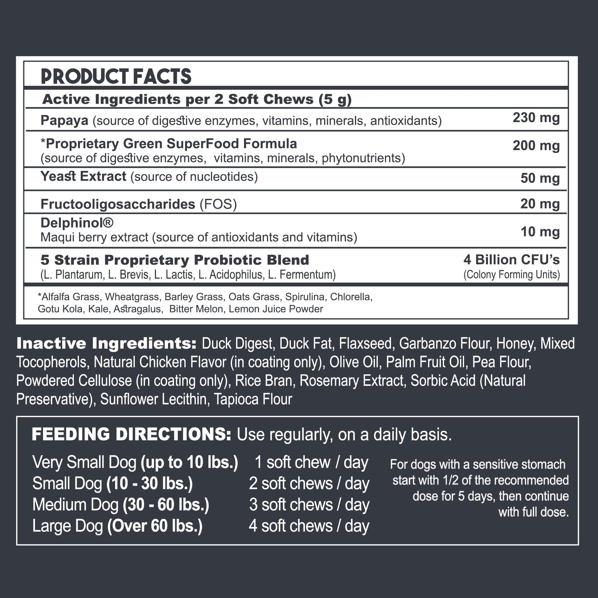 PetVitalityPRO absorption nutrition chien – nutriments plus efficaces.