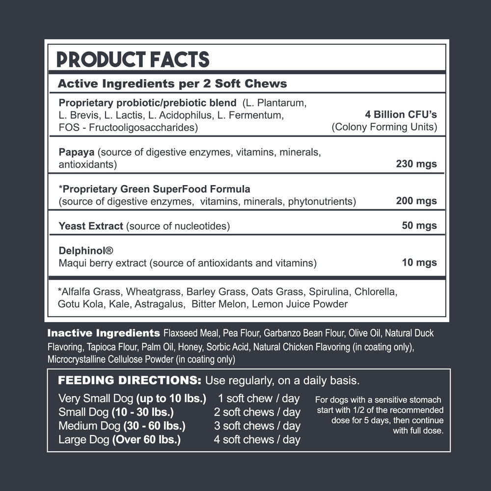 PetVitalityPRO Probiotiques pour chien – peau et pelage plus sains