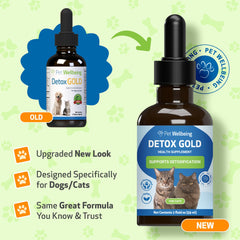 Pet Wellbeing Detox Gold chat versement — administration facile à verser pour le chat