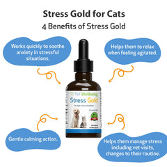 Stress Gold Pet Wellbeing, etiquette et emballage clairs pour utilisation simple.