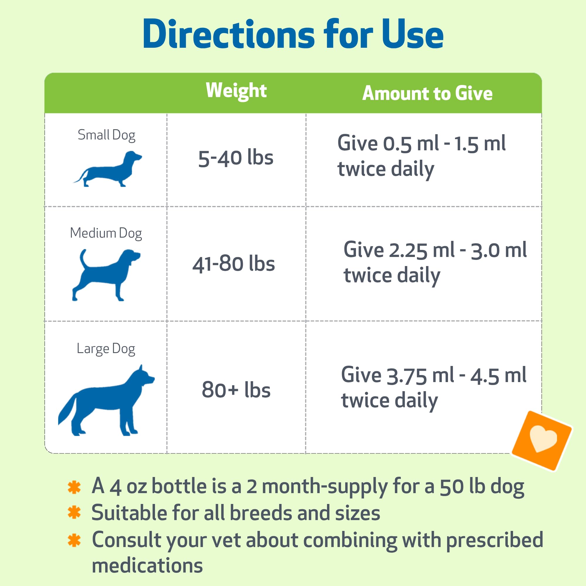Pet Wellbeing Throat Gold – qualité naturelle, respectant les traditions pour les voies respiratoires.