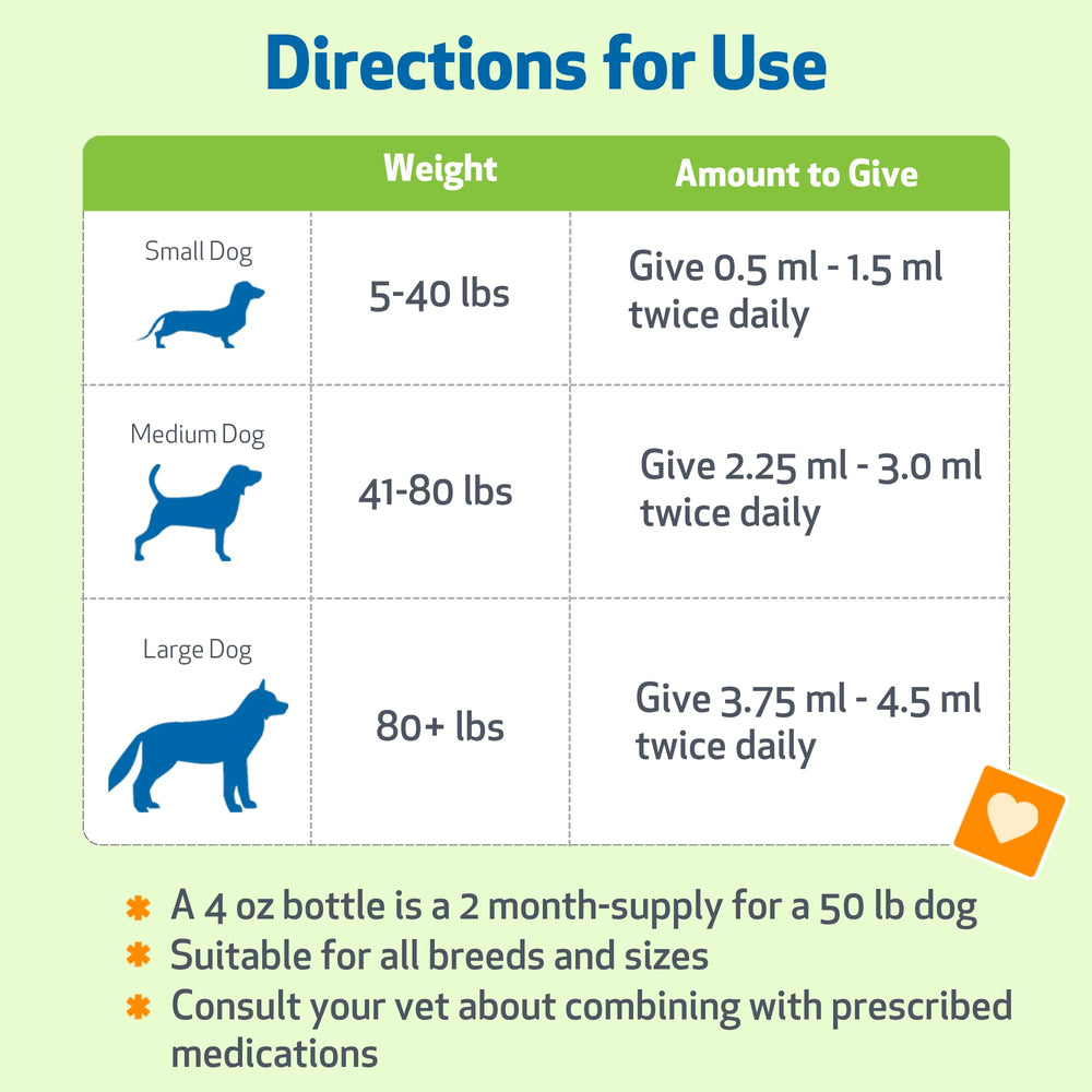 Pet Wellbeing Throat Gold – qualité naturelle, respectant les traditions pour les voies respiratoires.