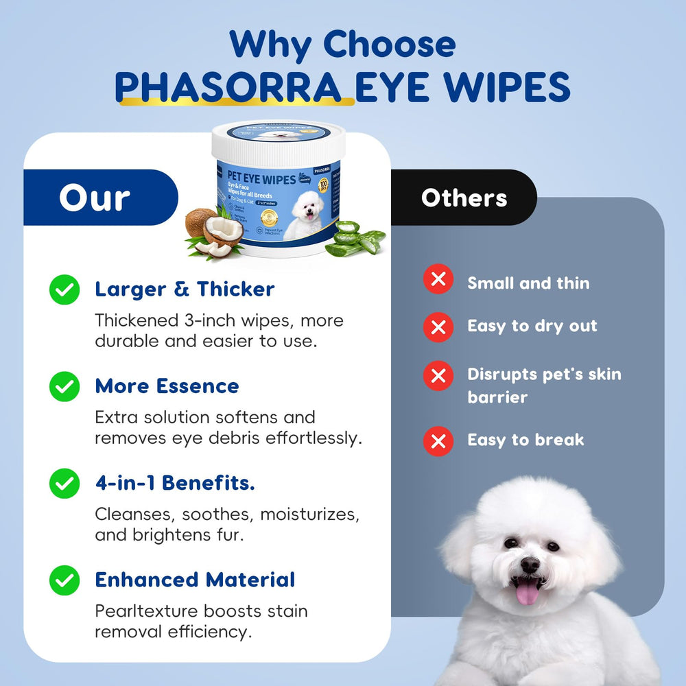 PHASORRA lingettes yeux chien chat — formule hypoallergénique sans alcool et sans parfum.