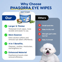 PHASORRA lingettes yeux chien chat — formule hypoallergénique sans alcool et sans parfum.