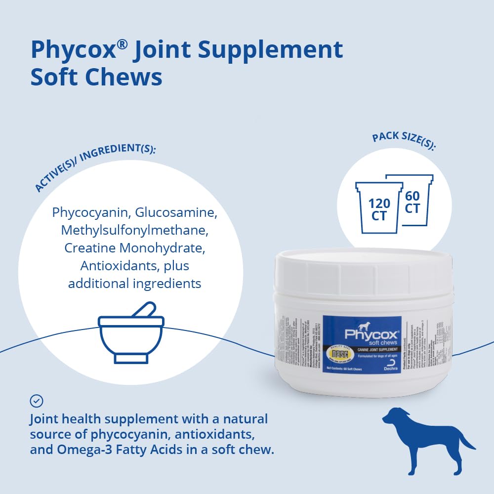 Phycox glucosamine chien: ingrédient clé pour le soutien possible des articulations.