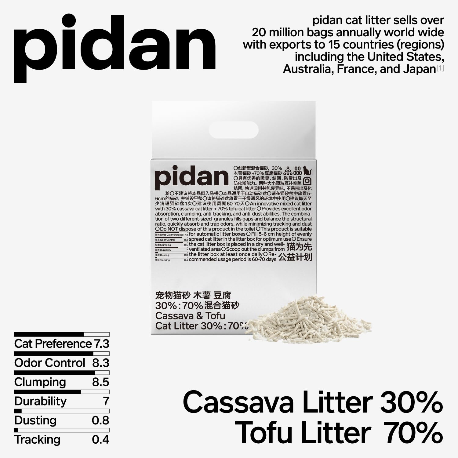 Contrôle des odeurs efficace avec pidan, parfum discret.