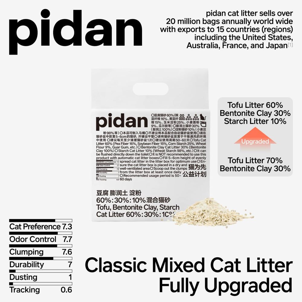Pidan Mix Litière pour Chats démontrant traînage des pattes réduit.