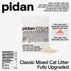 Pidan Mix Litière pour Chats démontrant traînage des pattes réduit.