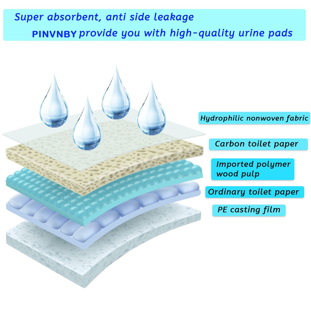 PINVNBY tapis pipi charbon actif, contrôle des odeurs domestiques.