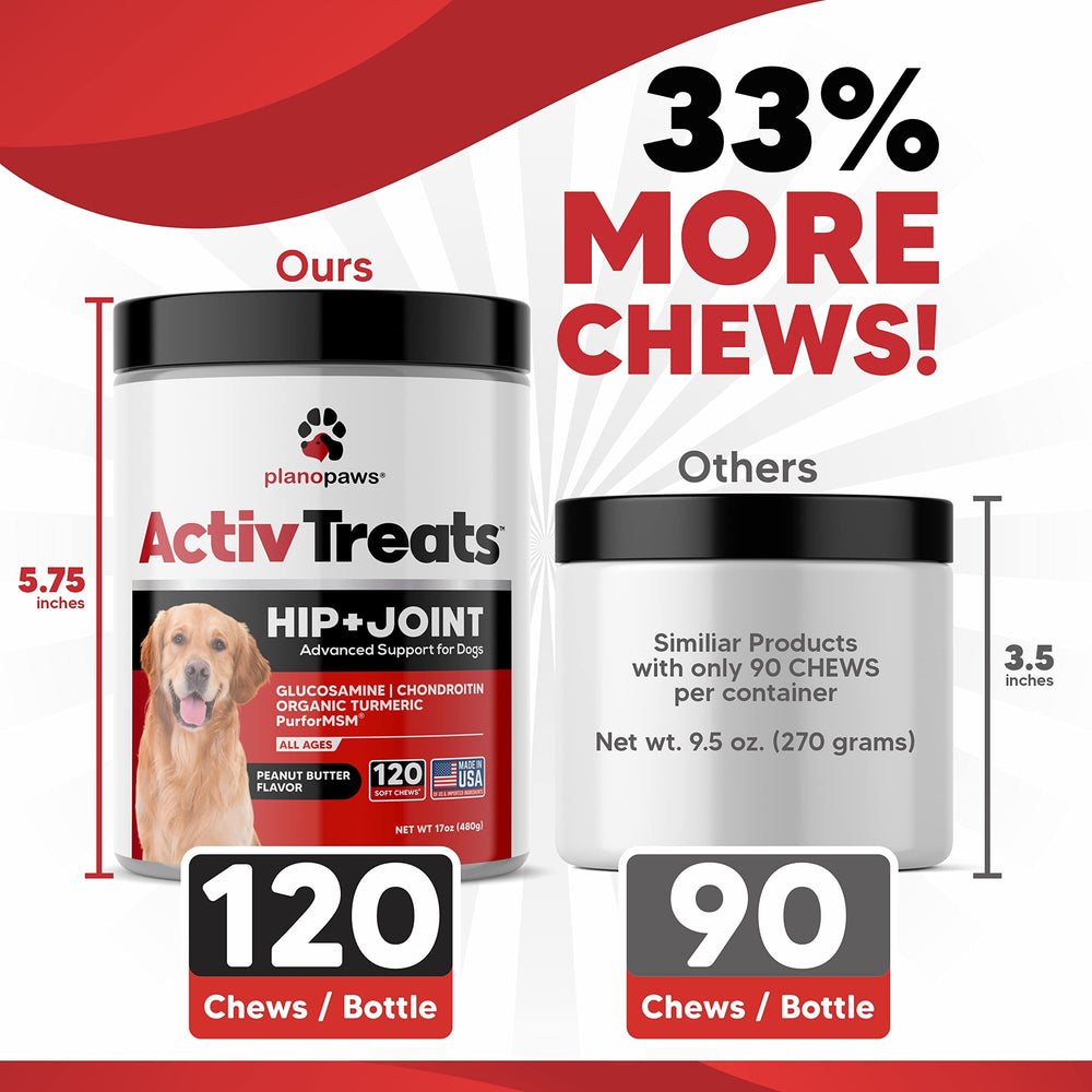 Planopaws ingrédients glucosamine chondroïtine MSM – trio clé pour les articulations