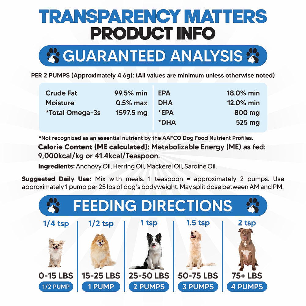 Planopaws Systeme immunitaire chiens: soutien potentiel du système immunitaire.